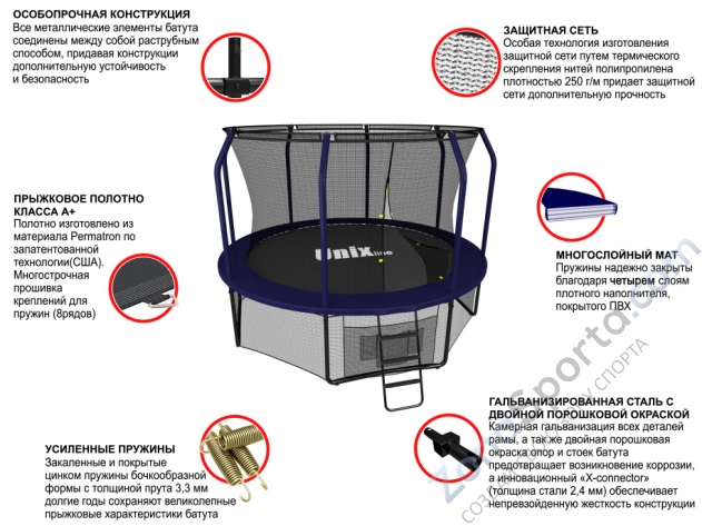 Батут Unix line 8 ft Supreme (Blue)