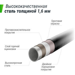 Батут UNIX line Supreme Game 12 ft (green) TRUSUG12GR