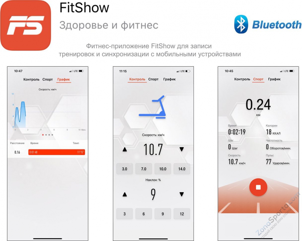 Беговая дорожка Unix Fit ST-630R White