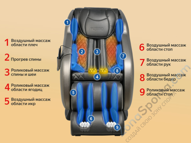 Массажное кресло Fujimo Supreme Графит