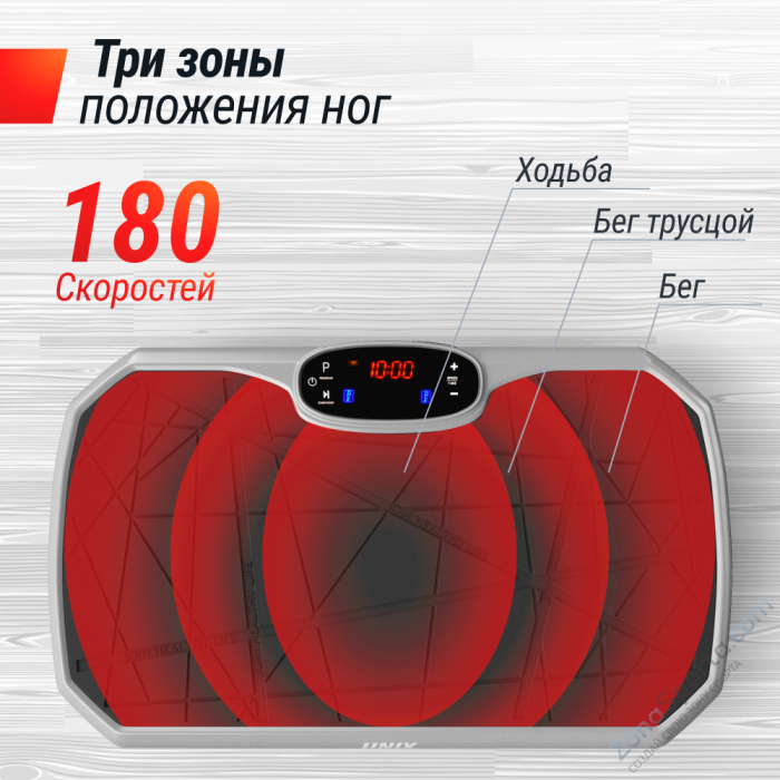 Виброплатформа Unix Fit Edge 2D Grey